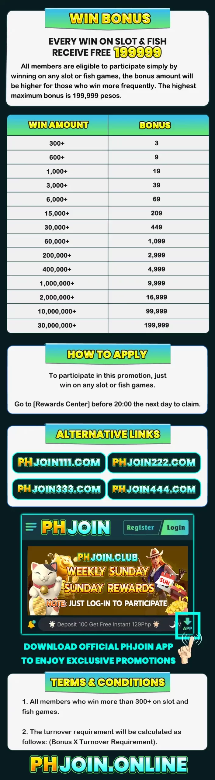 WIN ON SLOT&FISH BONUS