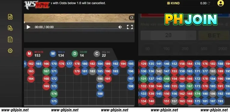 WS168 cockfighting games are provided for PHJOIN